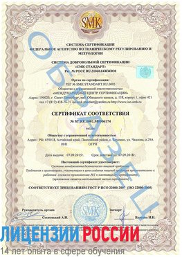 Образец сертификата соответствия Амурск Сертификат ISO 22000